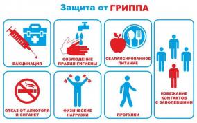 Профилактика острых респираторных инфекций